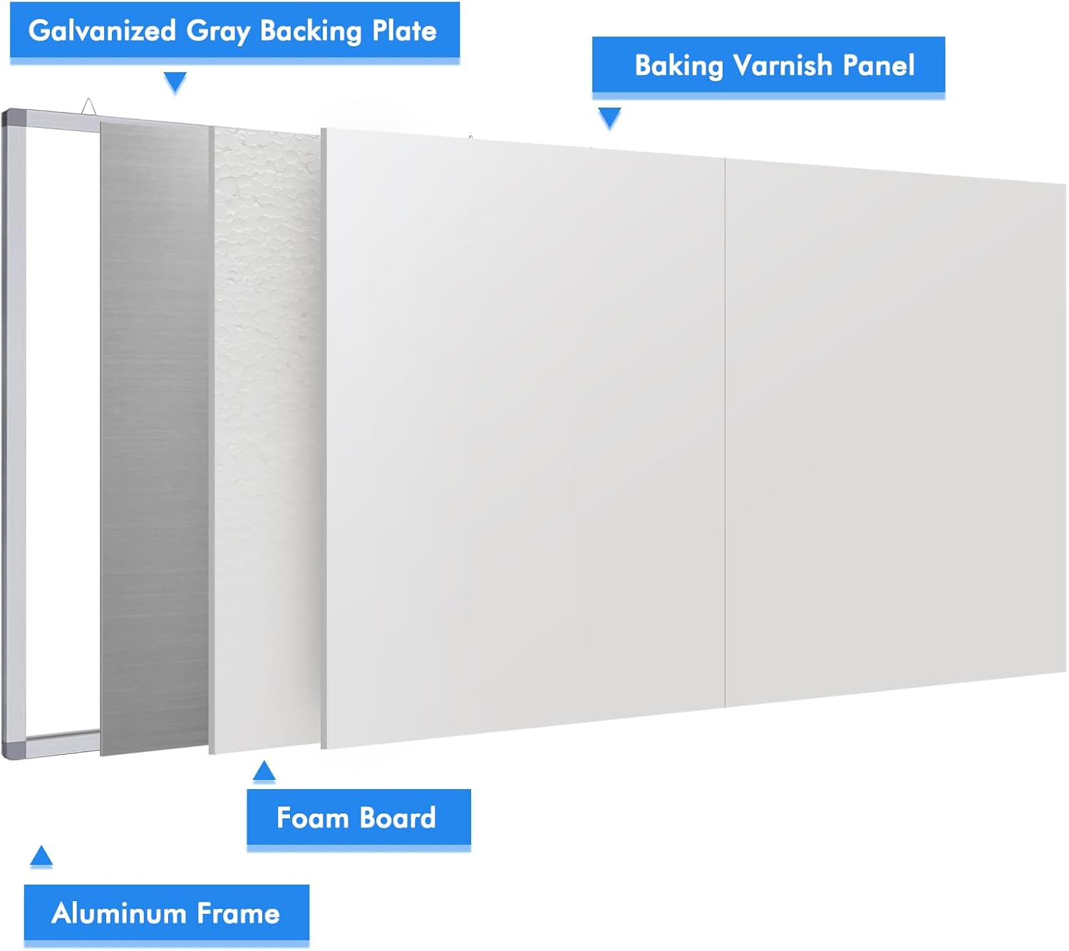 White Board Dry Erase 72x40, Large Magnetic Whiteboard Maxtek Dry Erase Boards for Wall, Aluminum Presentation Wall-Mounted Marker Board with a Long Pen Tray for School, Classroom, Office & Home - Image 7